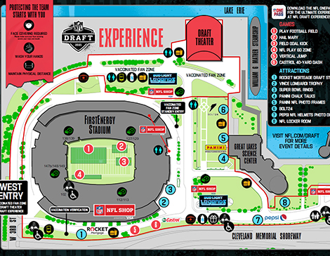 NFL Draft Experience Map