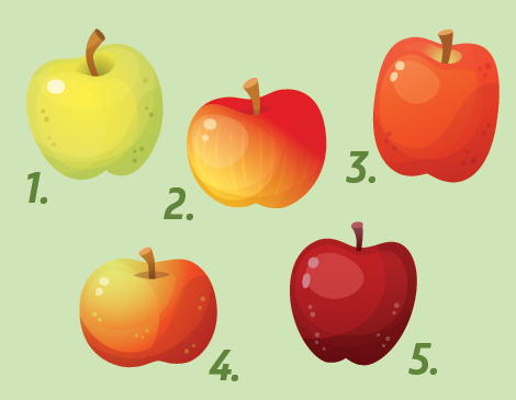 Apple Types