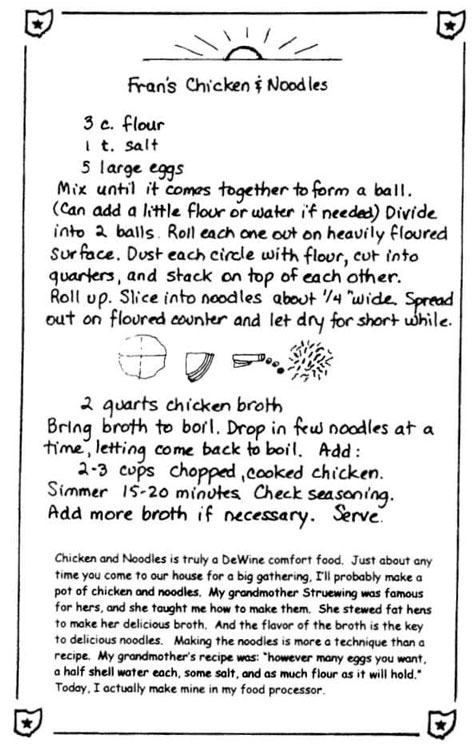 Fran DeWine's Recipe Fran DeWine's Recipe