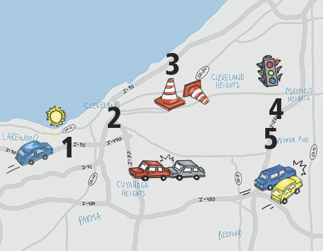 NEO Map NEO Map