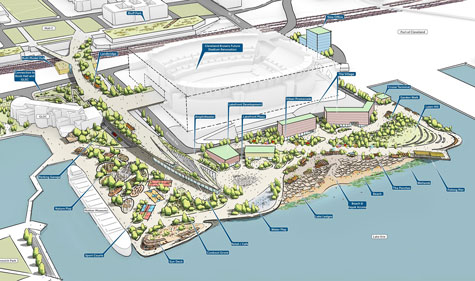 Lakefront Vision of the City
