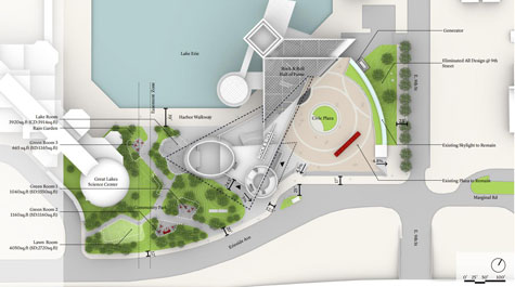 Rock Roll Hall of Fame expansion proposed site plan