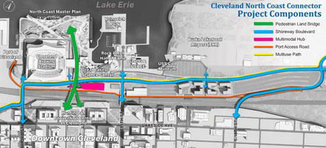 North Coast Connector The Cleveland Shoreway