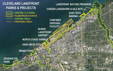 Cleveland Lakefront Parks & Projects